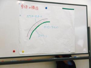 軽くて丈夫