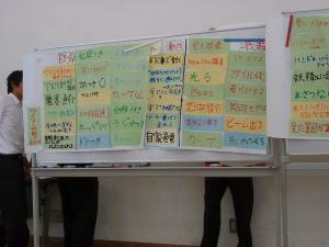 ブレーンストーミング