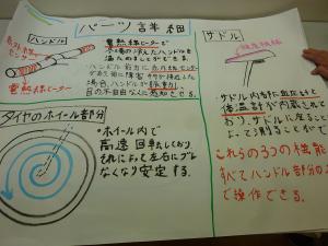 パーツの詳細　その１